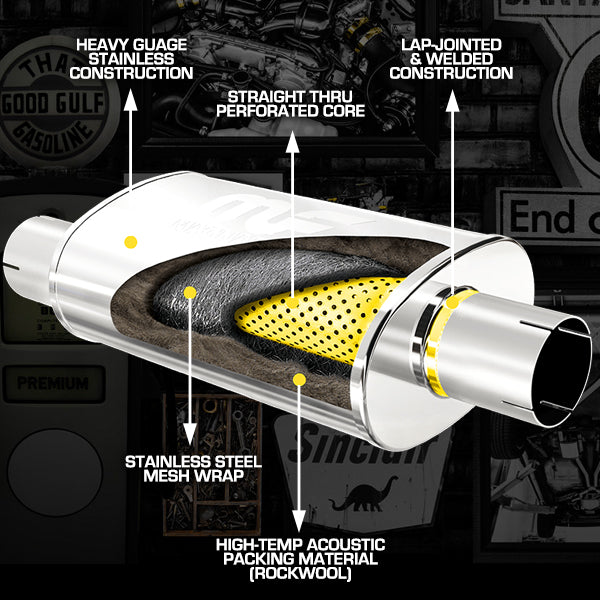 16869 2015-2023 4TH GEN RAM 1500 5.7L Laramie Magnaflow Cat-Back Exhaust System